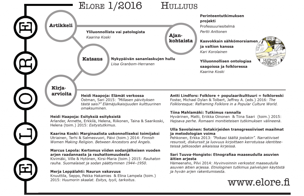 Elore 1-2016