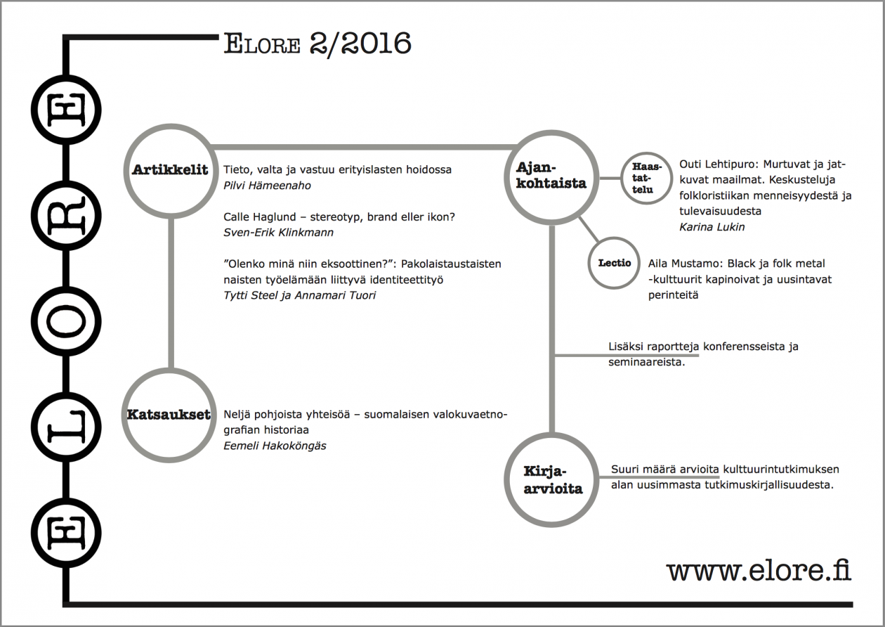 Elore 2/2016 julki!